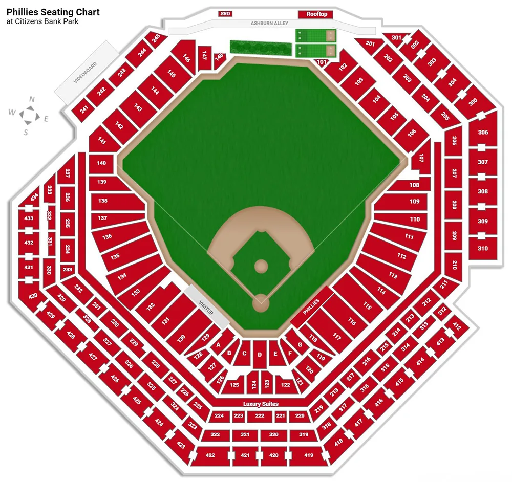 phillies-seating-chart-at-citizens-bank-park.jpg